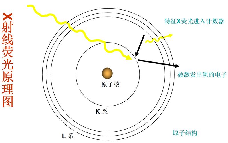 淄博国内电镀镀层测厚仪