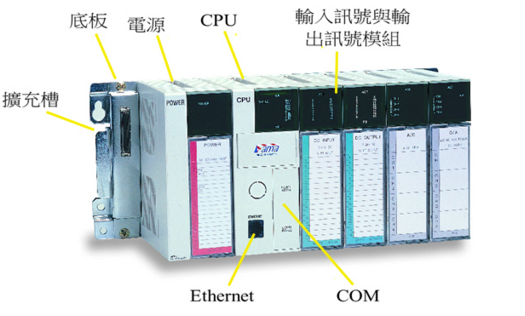 FUH SHYANG FT-VZV-22-2;VZV-S2-2