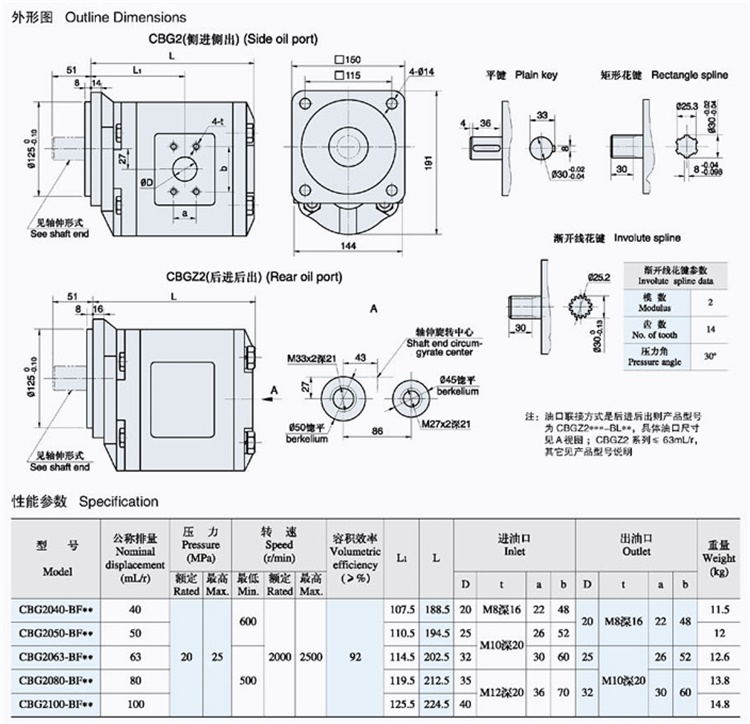 CBHZ-F26.5-ALHR