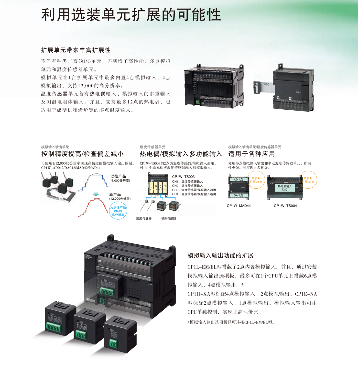 CP系列 扩展I/O单元 CP1W-20EDT