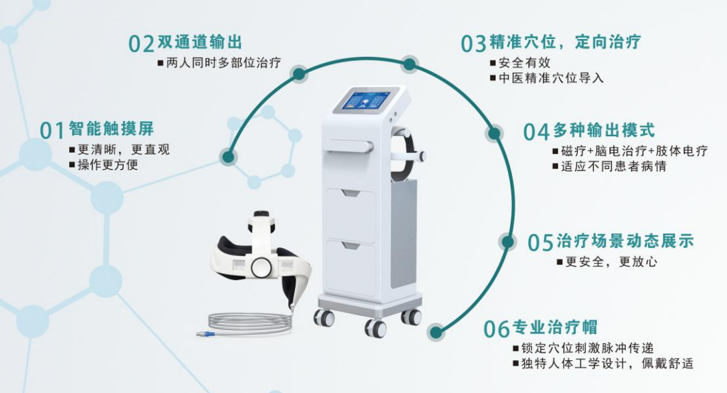 全顺医疗经颅磁电疗仪ZJ-9908型