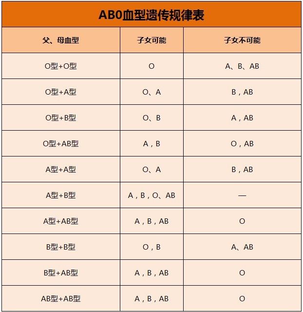 呼伦贝尔打官司**亲子鉴定机构_正规机构