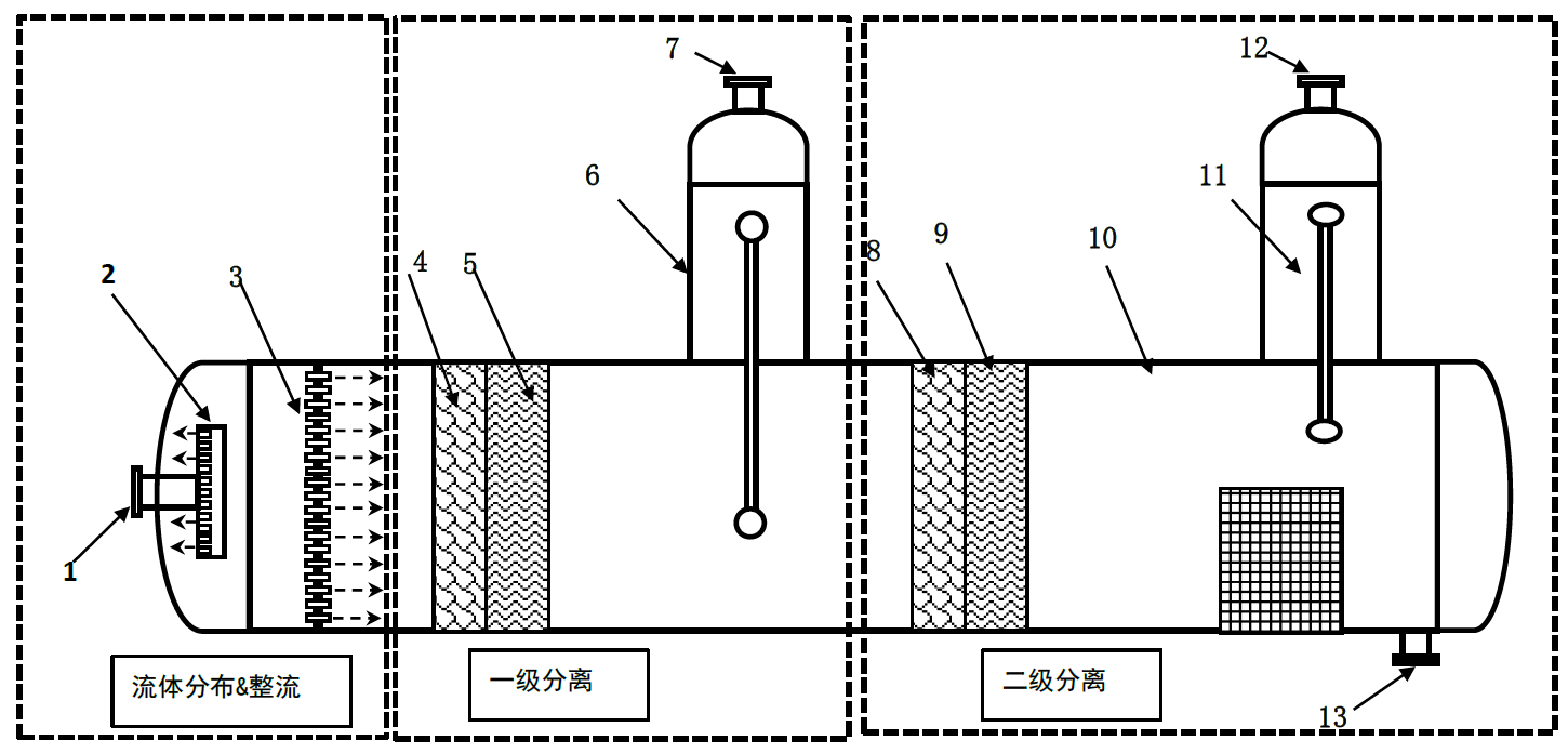 CST污水深度脱气除油成套设备