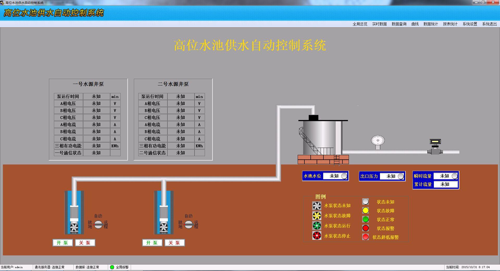 远程无线水位控制器