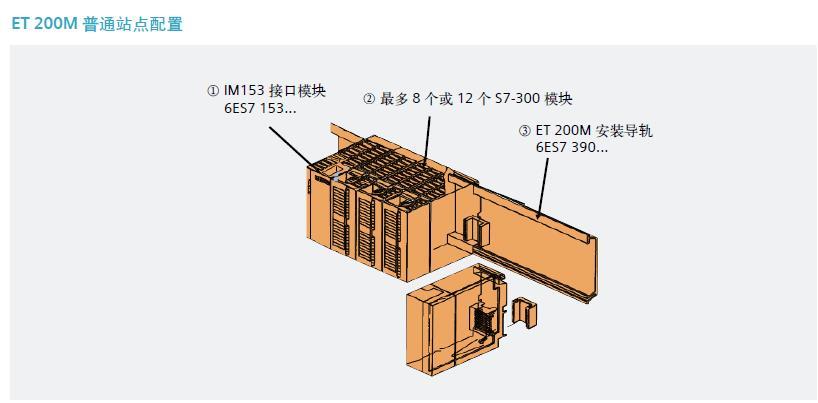 丹东西门子授权代理商