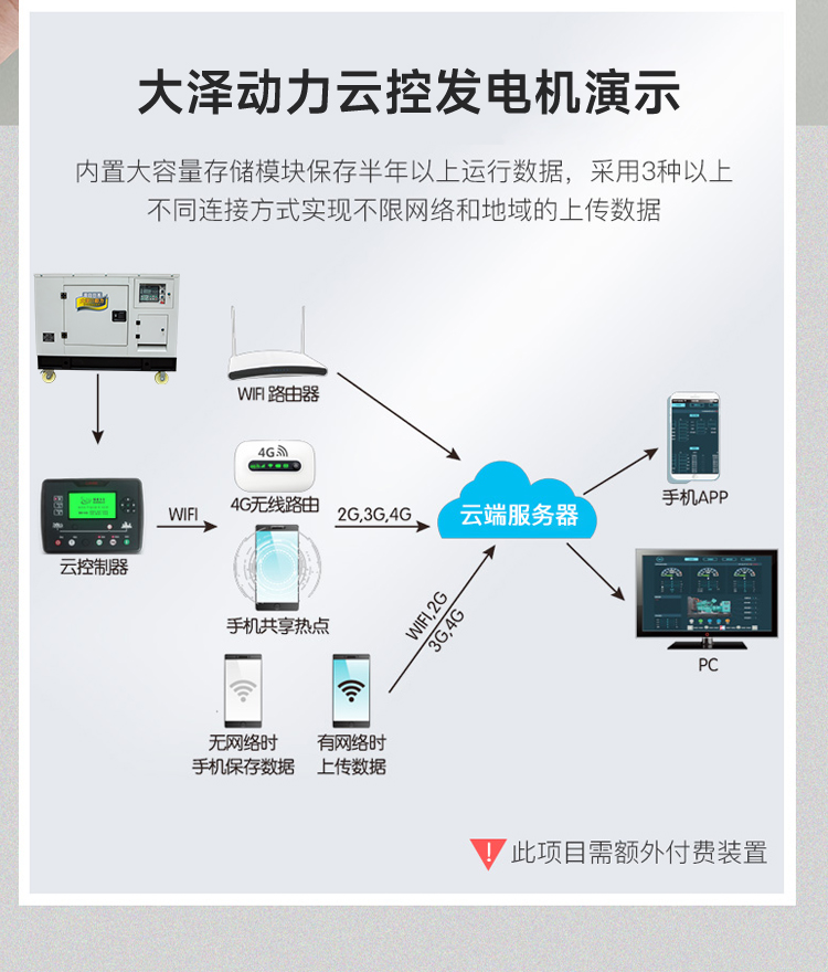 详情10