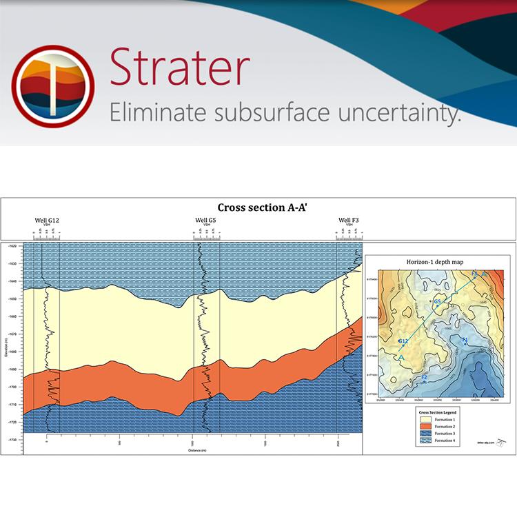 正规代理 STRATER安装教程