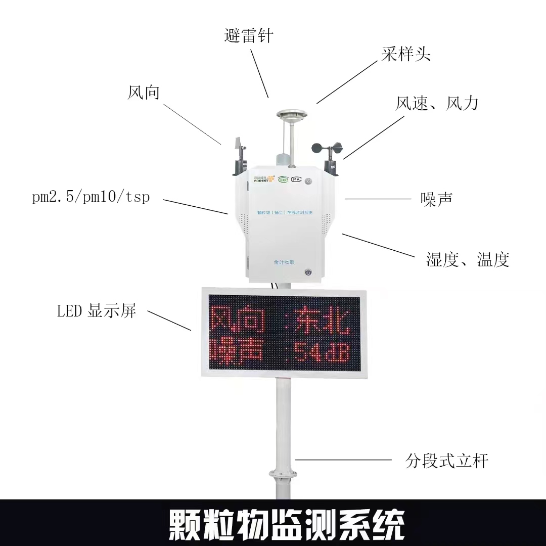 扬尘监测系统工地环境噪声噪音实时在线监测PM2.5PM10扬尘检测仪