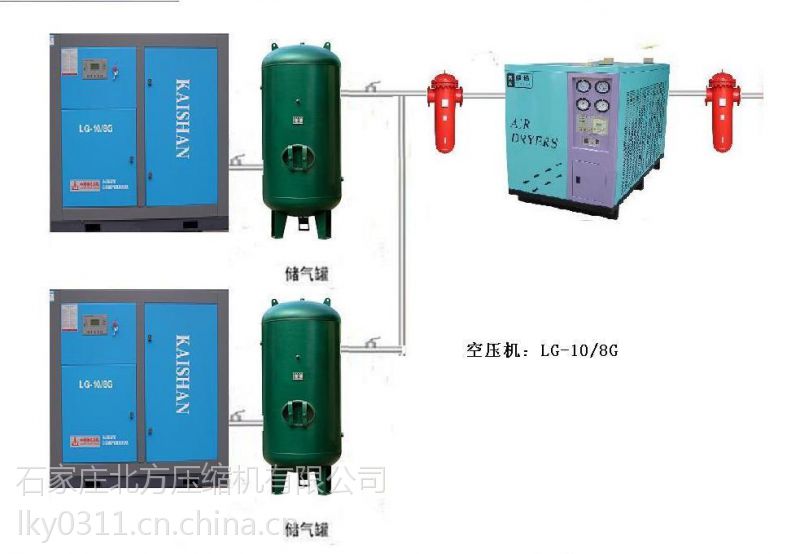 供应 固定式开山永磁变频22KW螺杆空压机3.6立方