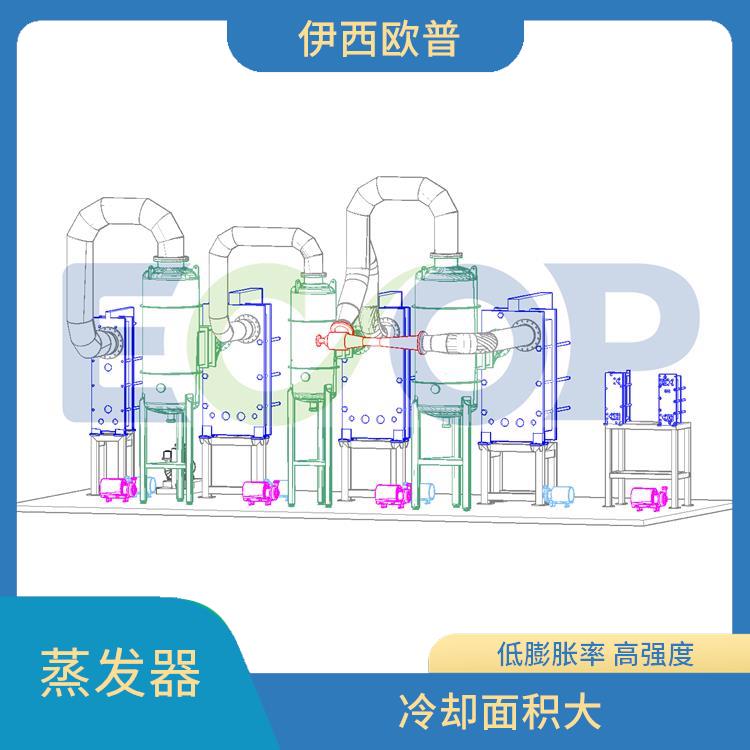 MVR蒸发器哪个好 应用广泛 操作方便 省时省力