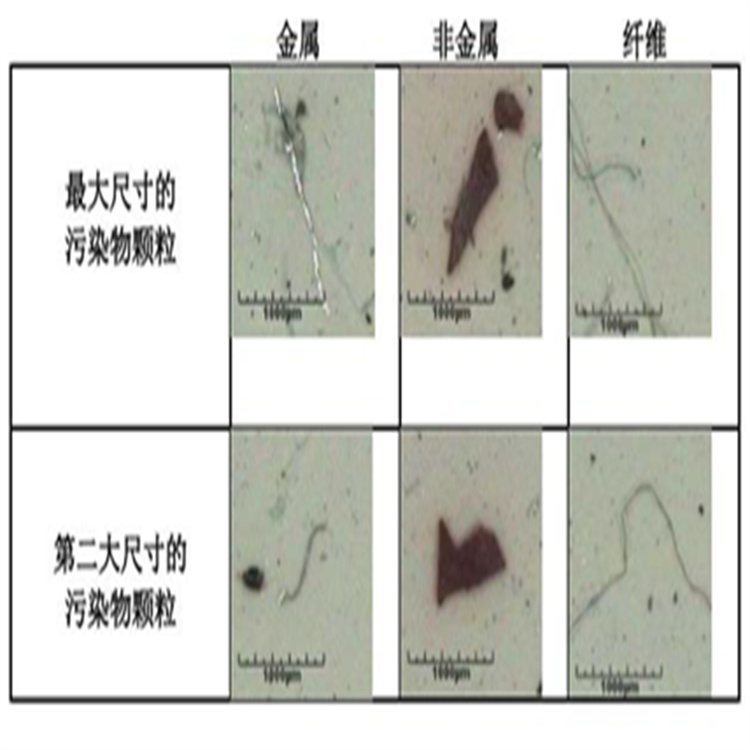 东莞总成清洁度颗粒物检测 表面清洁度测试 华南检测