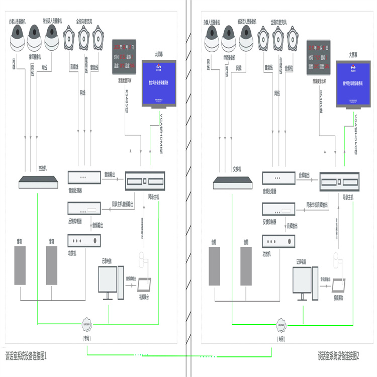 乌鲁木齐应急询问设备型号