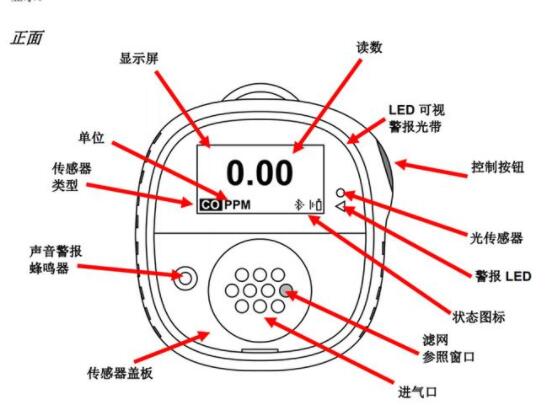 BW仪器 BWS2-M-Y一氧化碳检测仪 便携式一氧化碳报警仪