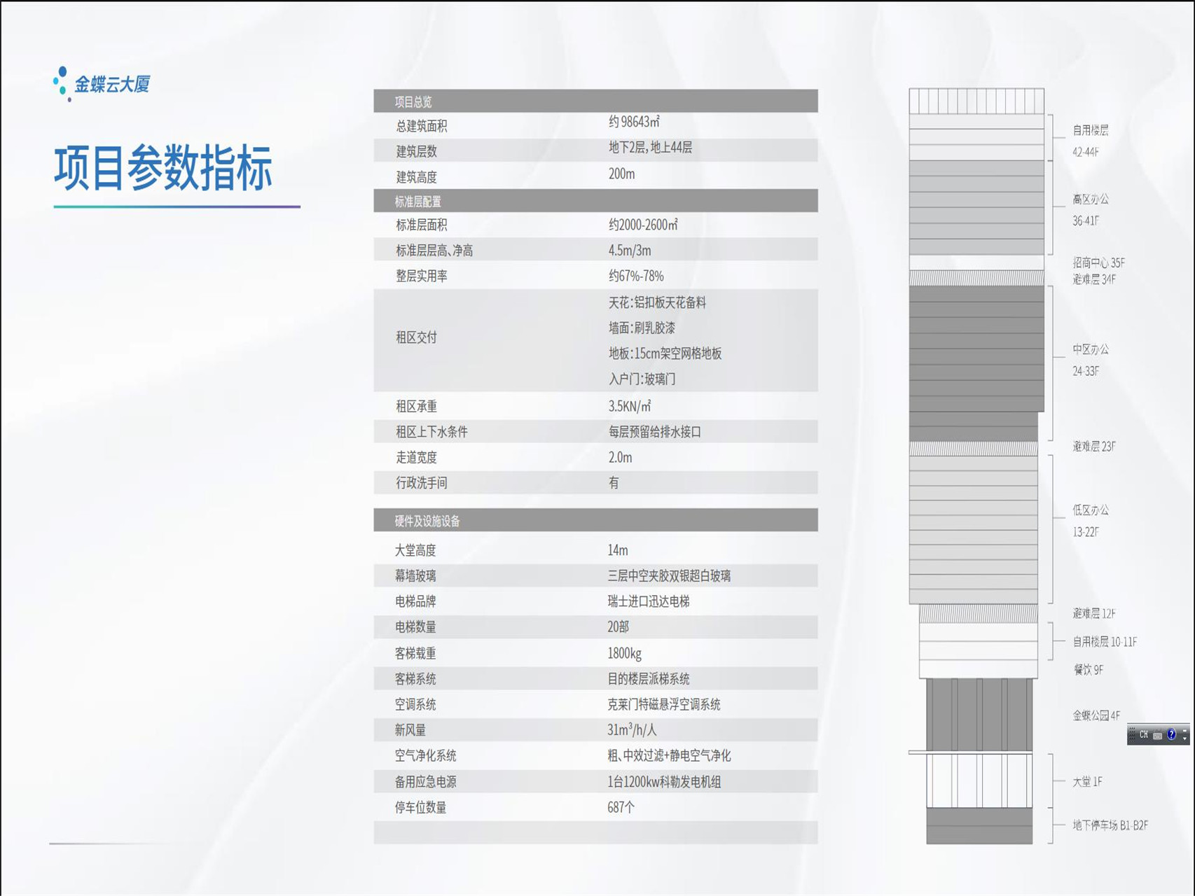 南山写字楼招租金蝶云大厦招商部电话