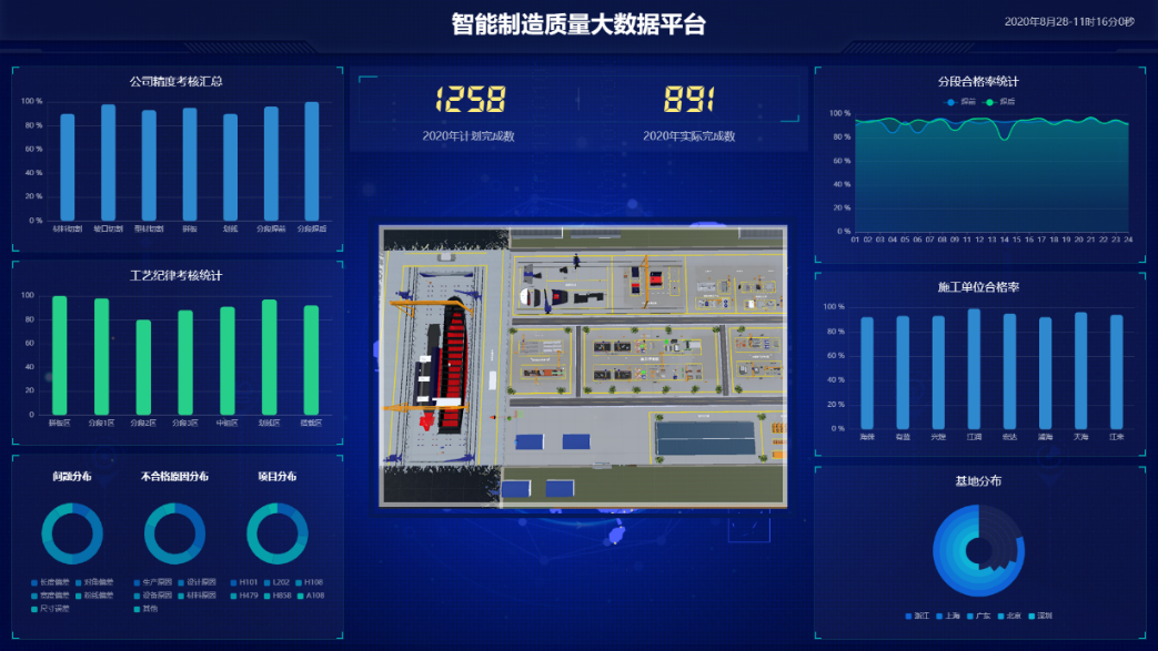 创智车体螺柱虚拟软件