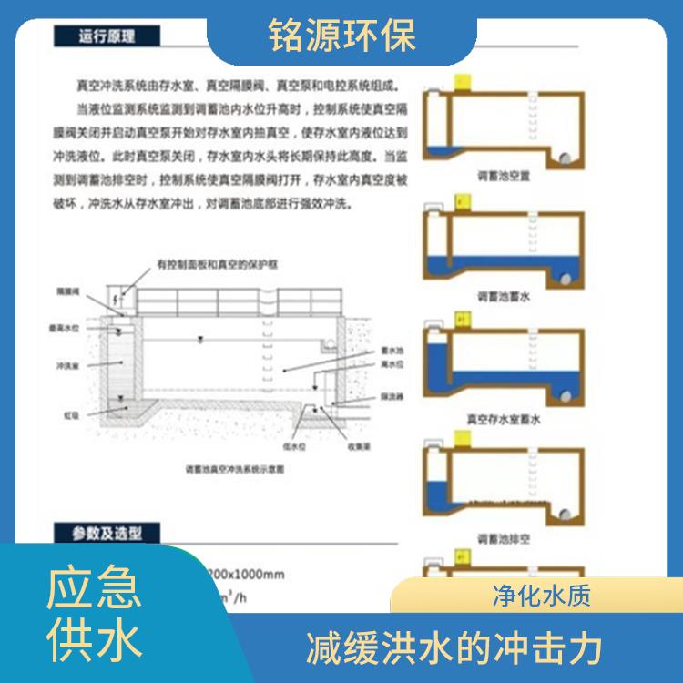 调蓄池除臭设备供应 蓄水功能 暂时储存大量雨水