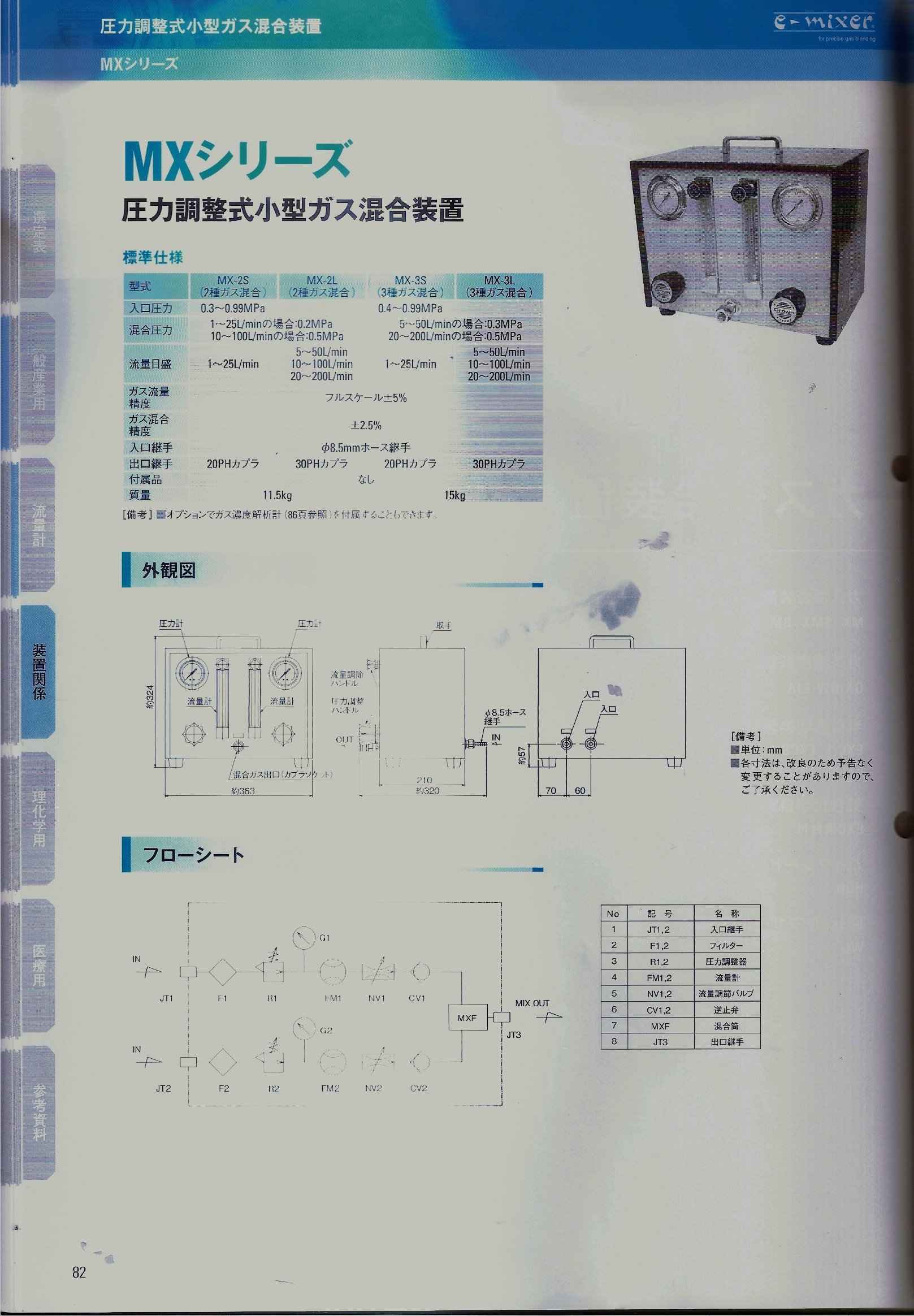 乌鲁木齐供应日本CROWN气体混合配比器SMX-2S生产厂家