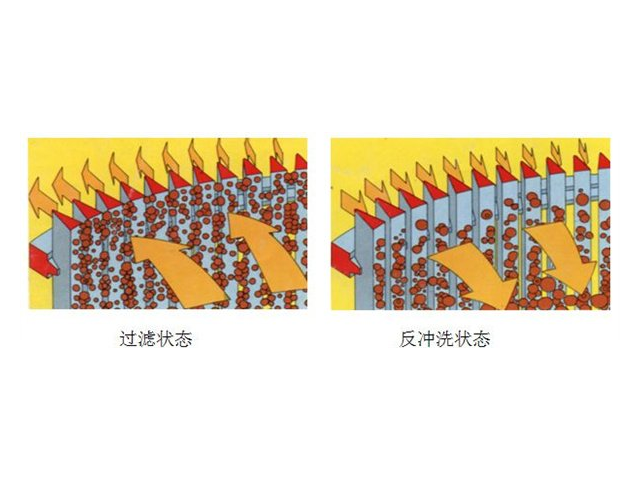 冶金过滤器哪家靠谱 上海沪龙石化工程供应