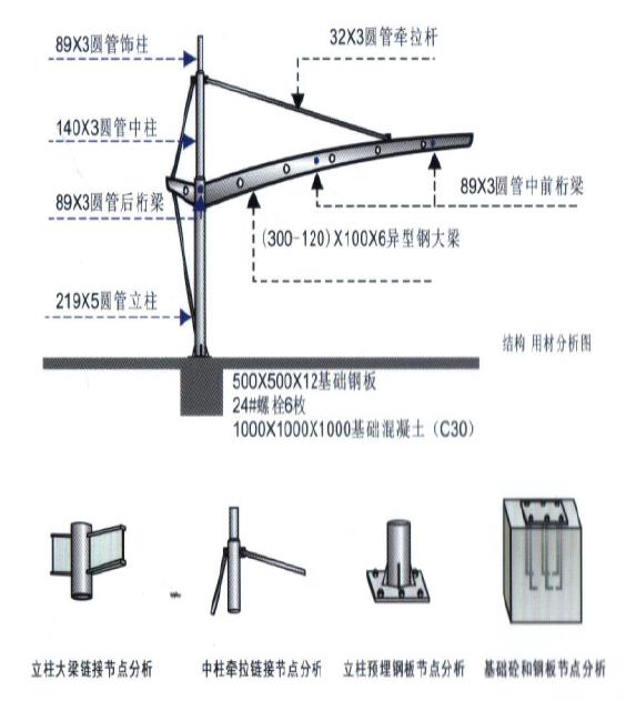 成都膜结构车棚公司