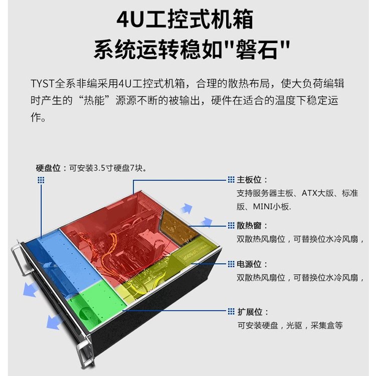 非线性编辑设备 视音频剪辑 非编一体机 后期剪辑设备图形渲染