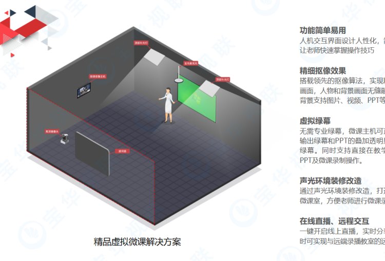 微课慕课系统 慕课教室搭建 教师教学录制