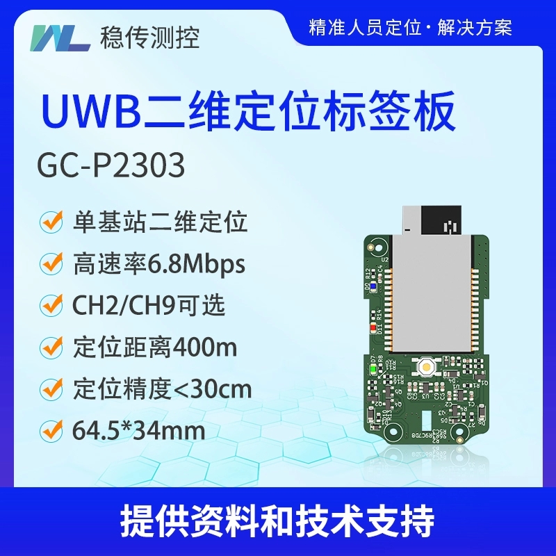 UWB室内外测距二维人员定位标签卡化工厂工地智慧广场物流仓储定位