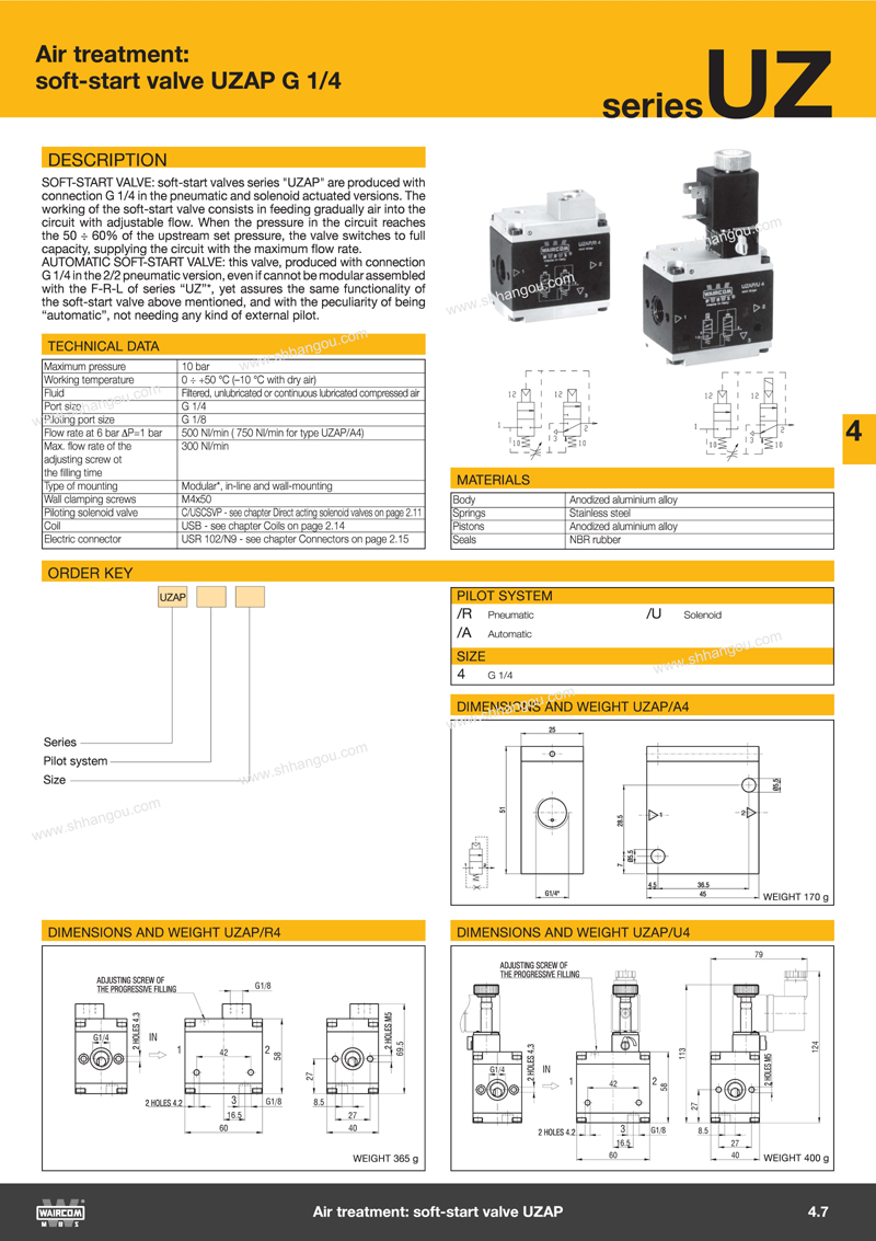 Waircom磁性传感器50/60XT/M