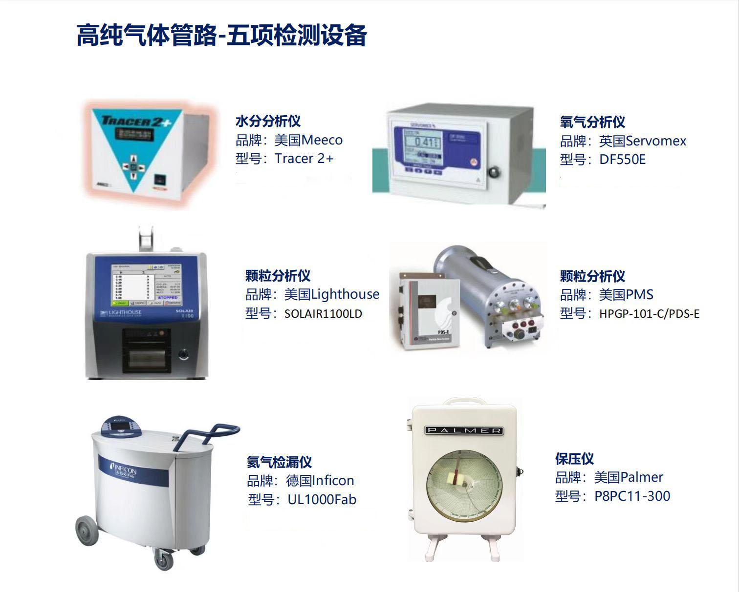 租赁高纯气体管路设备