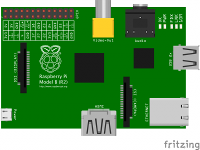 RaspberryPi