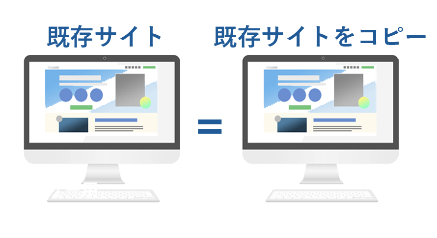 既存サイト＝既存サイトをコピー