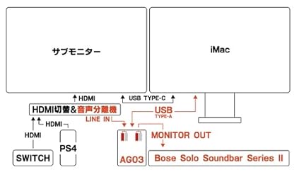 お客様イメージ、クリックしてカスタマーレビューを開く