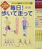 かんたん健康法コツのコツ