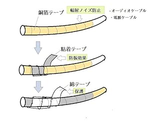 お客様イメージ、クリックしてカスタマーレビューを開く