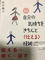 お客様イメージ、クリックしてカスタマーレビューを開く