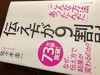 お客様イメージ、クリックしてカスタマーレビューを開く