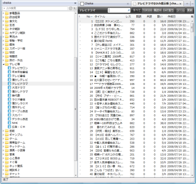 図8 Chaikaのスレッド一覧画面