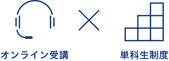 オンライン受講 × 単科生制度