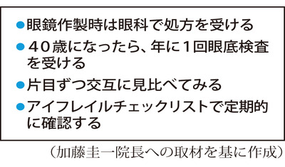 年のせいと放置しない～アイフレイルに隠れた病気も（かとう眼科医院　加藤圭一院長）～