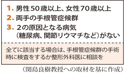 心アミロイドーシス～手根管症候群から早期診断（信州大学医学部付属病院　関島良樹教授）～