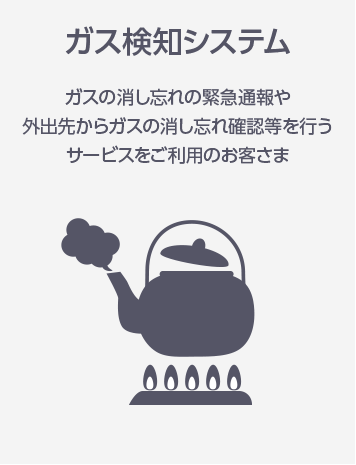 ガス検知システム ガスの消し忘れの緊急通報や外出先からガスの消し忘れ確認等を行うサービスをご利用のお客さま