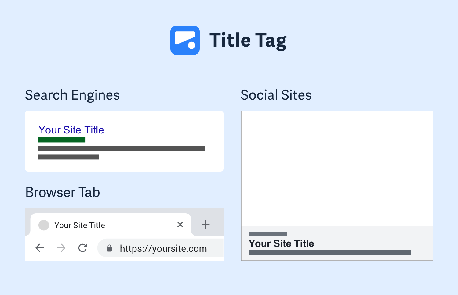 SEO title tag