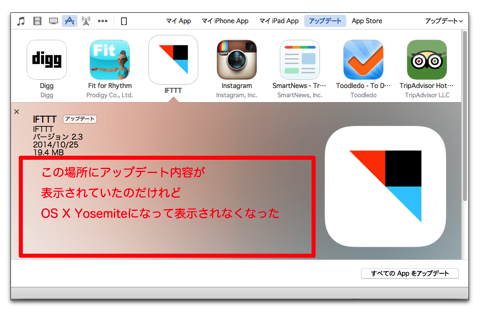 【Mac】OS X Yosemiteをスピードアップする5つの方法