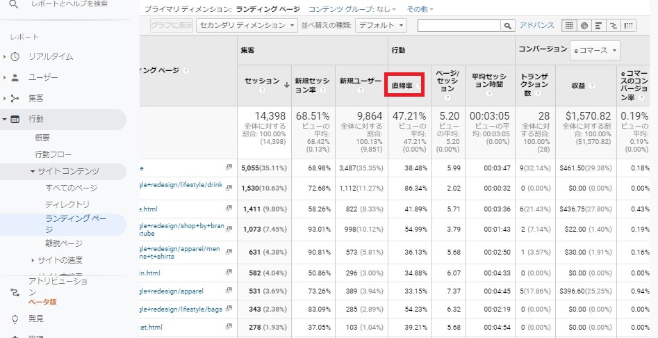 ランディングページ「直帰率」