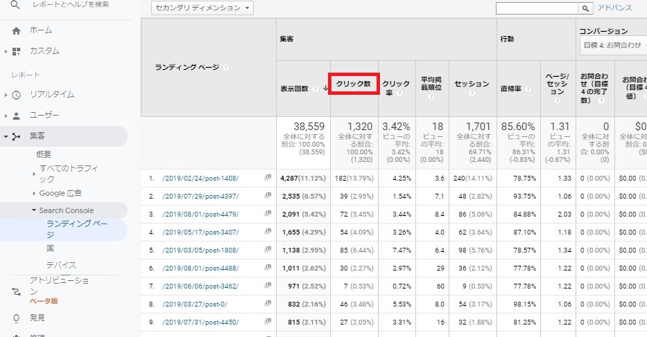 ランディングページ「クリック数」