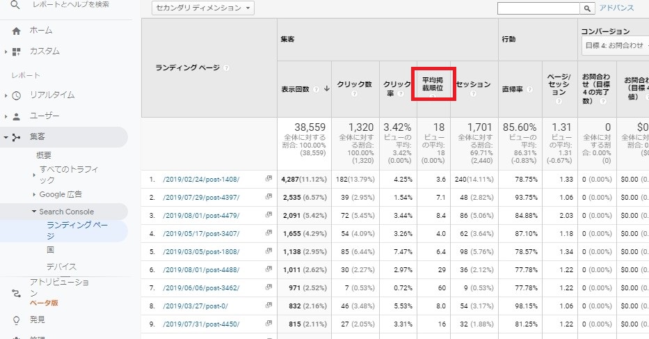 ランディングページ「検索順位」