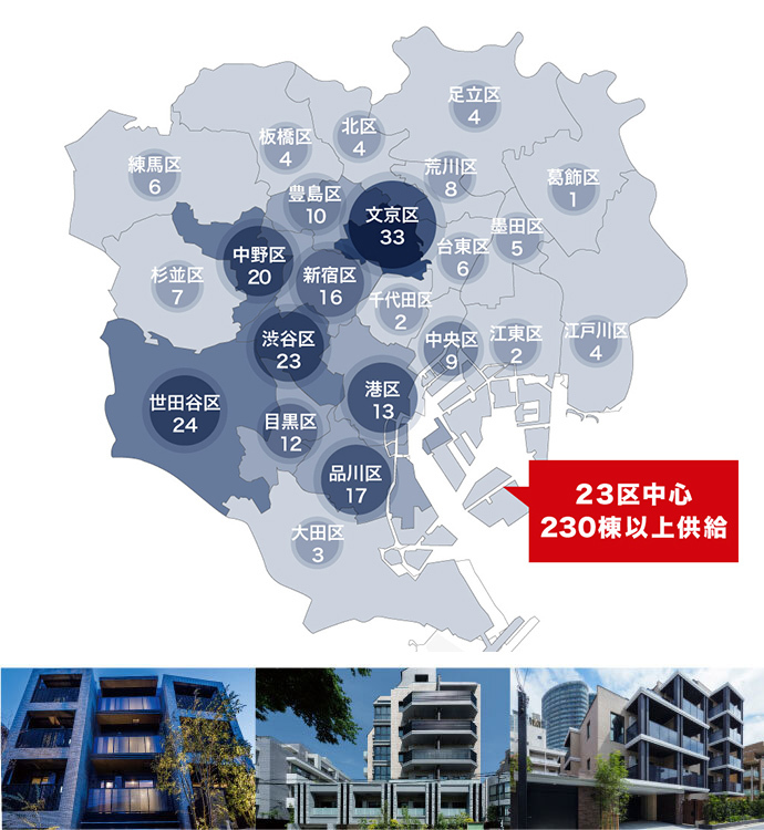 東京23区分譲棟数ランキング/23区中心 130棟以上供給