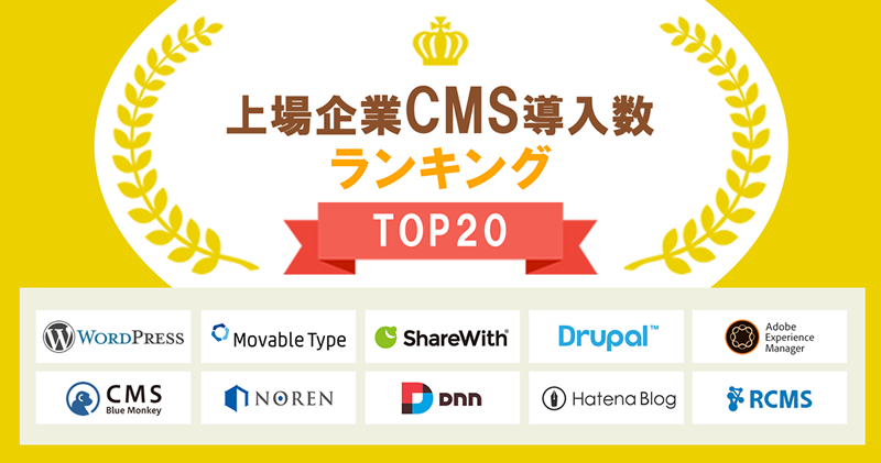 今、一番使われているCMSトップ20位を発表。国産CMSでは1位：ShareWith、2位：Movable Type、3位：Blue Monkeyという結果に！