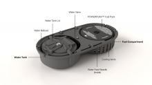 超小型燃料電池「PowerTrekk」　内部構造