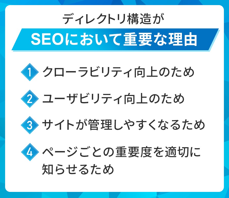 ディレクトリ構造のSEOの重要性