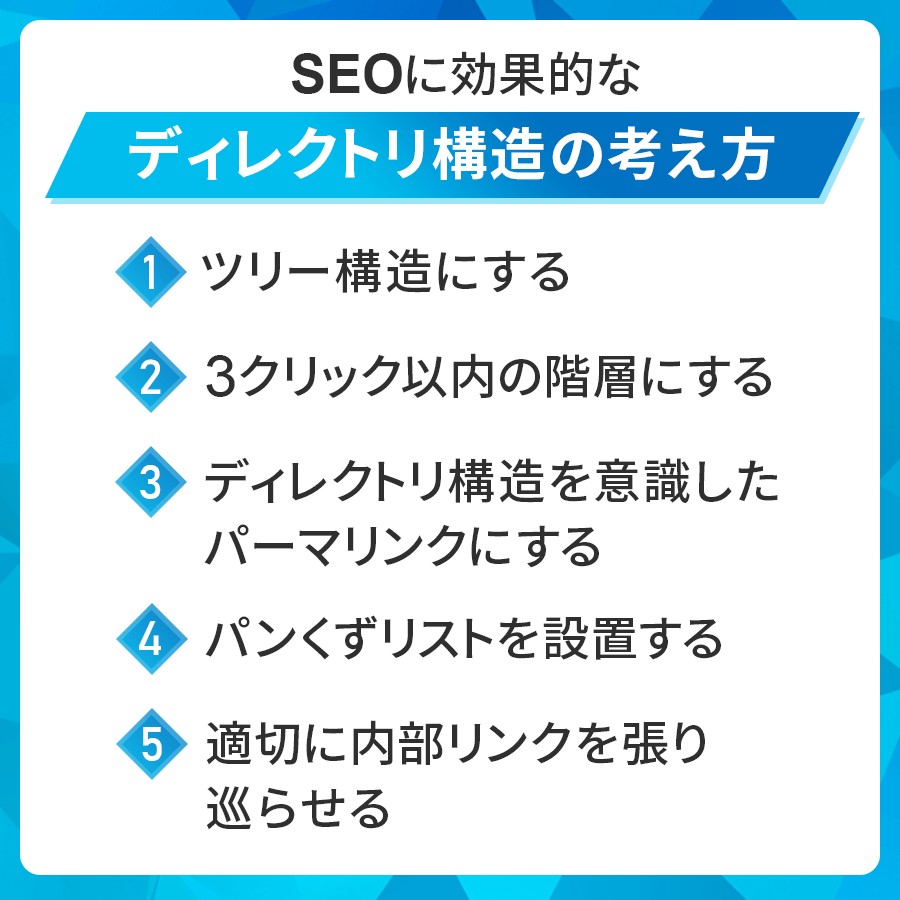 SEOに効果的なディレクトリ構造の考え方